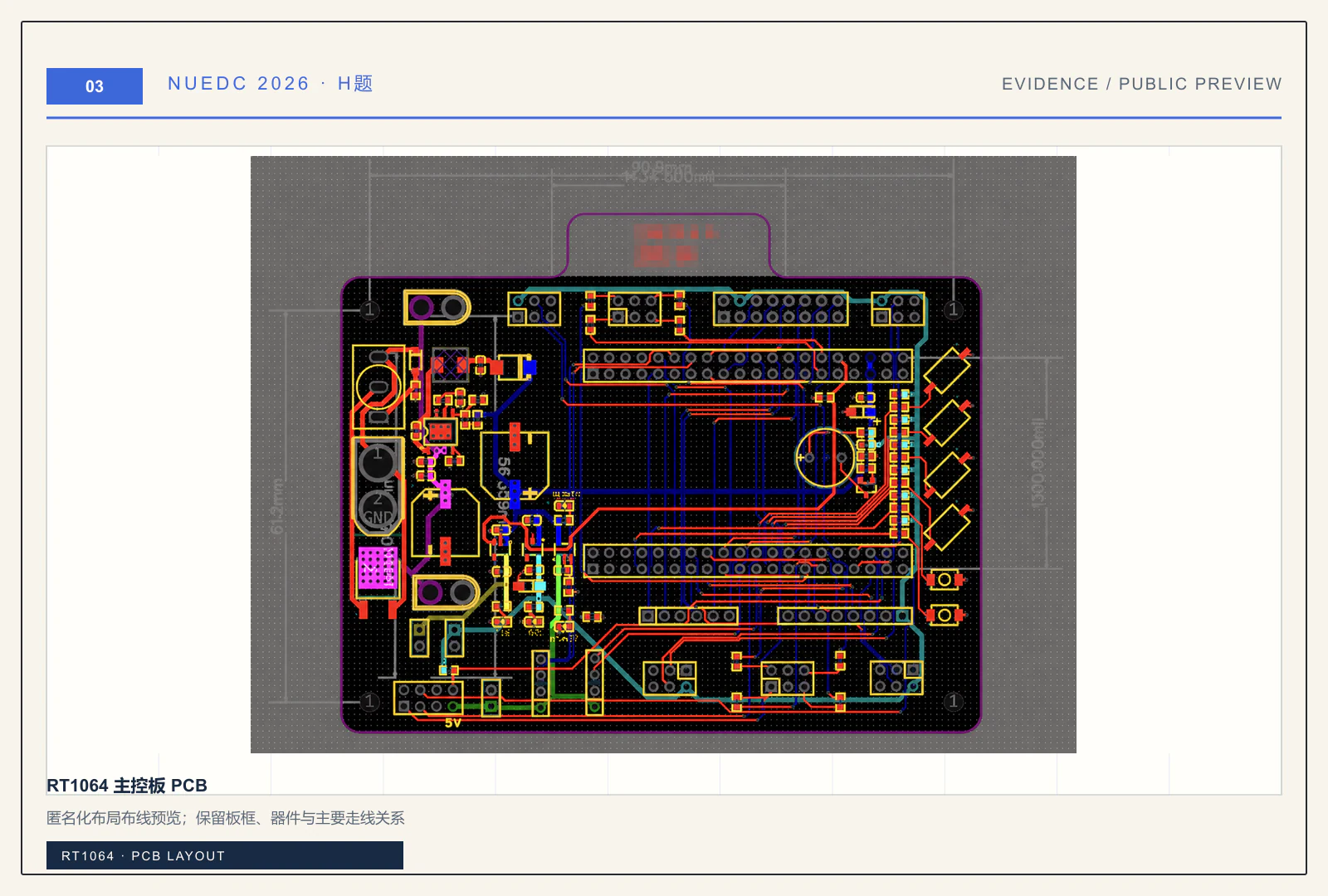 RT1064 主控板的匿名化 PCB 预览,用于说明接口、控制与供电资源的组织。